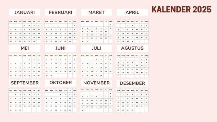 Kalender Jawa Februari 2025 Lengkap Dengan Weton Tanggal 25 Februari