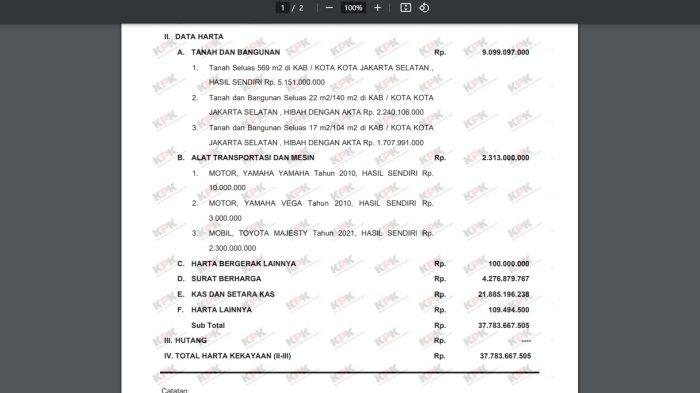Isi garasi sederhana anak Airlangga