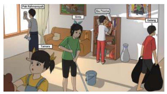 Picture 3.7 The Rahmansyah’s family cleaning up dalam buku English for Nusantara untuk SMP/MTs Kelas VII.