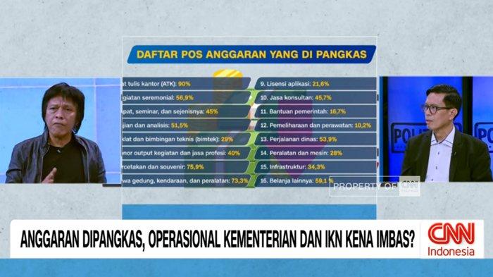 Adian Napitupulu berpendapat akan ada 2,5 juta orang menganggur akibat efisiensi anggaran Presiden Prabowo Subianto. Bahkan akibat makan bergizi gratis, puluhan ribu sekolah gagal dibangun.