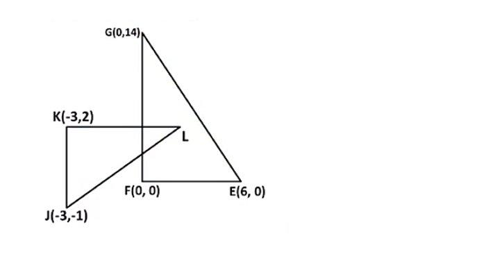 Soal 2