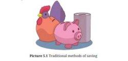 Picture 5.1 Traditional methods of saving - Buku Bahasa Inggris: English for Change untuk SMA/MA Kelas XI halaman 183