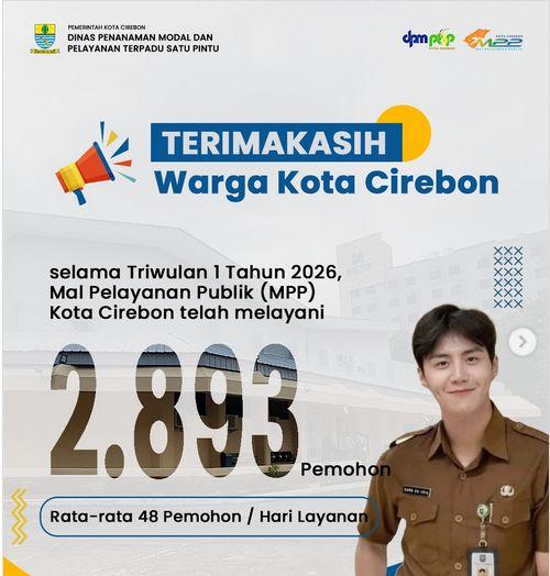 MPP Layani 2.893 Pemohon