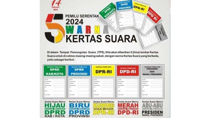 Di dalam tempat pemungutan suara (TPS) masyarakat akan diberikan 5 lembar kertas suara dengan warga yang berbeda untuk dicoblos masing-masing sekali.