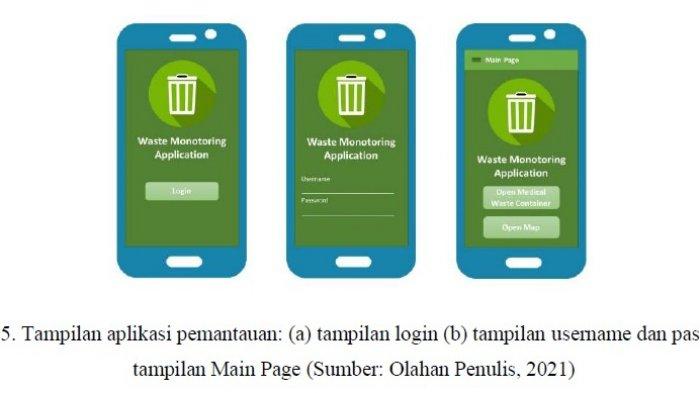 Mahasiswa FT UI Depok Temukan Sistem Pengolahan Sampah Medis Hanya ...
