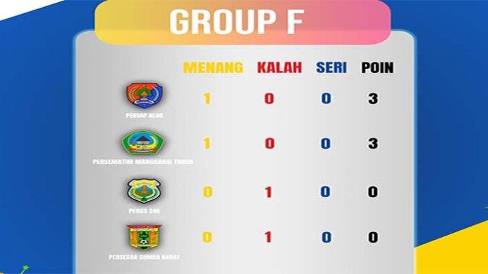 KLASEMEN GRUP F - Klasemen Grup F El Tari Memorial Cup XXXII Rote Ndao, 2023.
