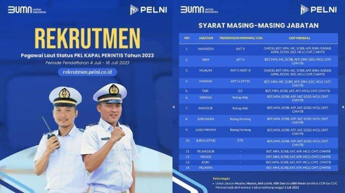 Pelni Buka Banyak Lowongan Kerja 2023 Simak Posisi Jabatan Syarat Dan Pelni Buka Banyak Lowongan Kerja 2023 Simak Posisi Jabatan Syarat Dan