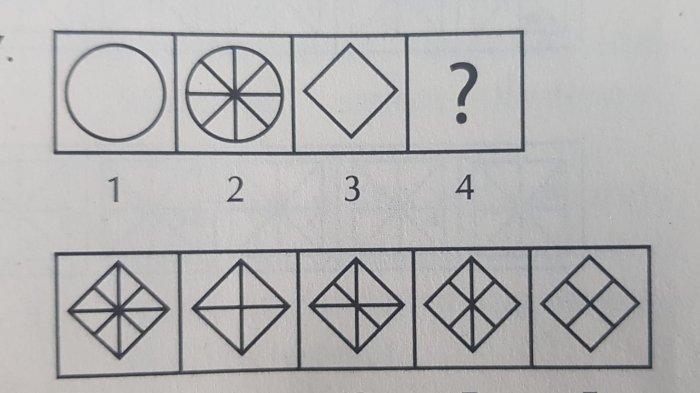 Tentukan satu gambar yang berbeda dengan keempat gambar lain