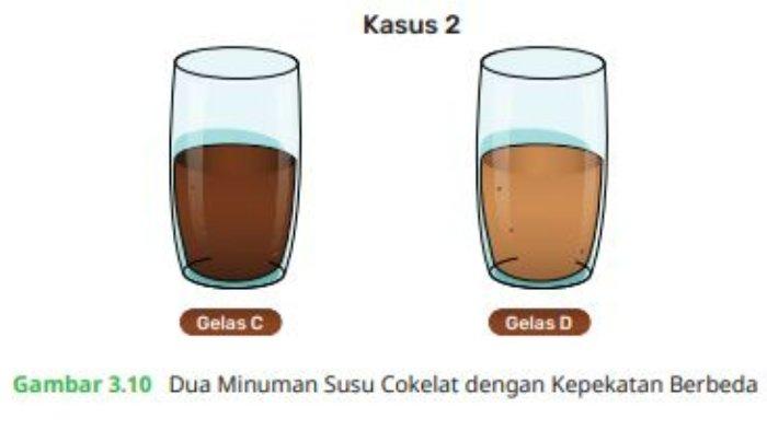 Buku Matematika Kelas 7 SMP Gambar 3.10 Dua Minuman Susu Cokelat dengan Kepekatan Berbeda