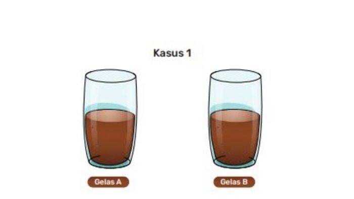 Buku Matematika Kelas 7 SMP Gambar 3.9 Dua Minuman Susu Cokelat dengan Kepekatan Sama