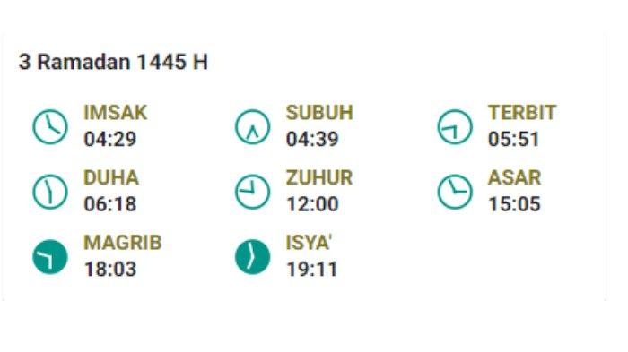 Jadwal Imsakiyah Kamis 14 Maret 2024