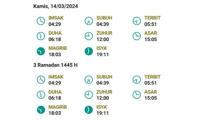 Jadwal buka puasa Ramadan 1445 Hijriah Kota Gorontalo hari Kamis, 14 Maret 2024.