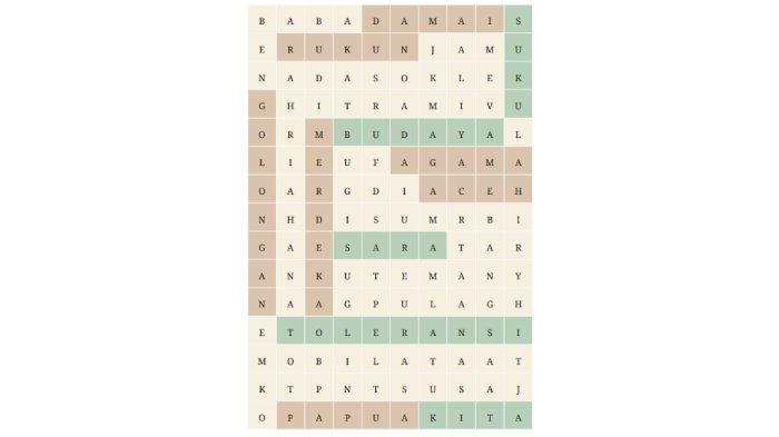 Kunci Jawaban 'Ayo, Berlatih' di buku Pendidikan Pancasila kelas 7 SMP Bab 4 halaman 113.