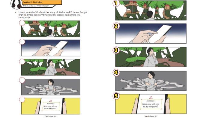 Kunci jawaban Bahasa Inggris untuk SMP Kelas 9 Buku English For Nusantara Kurikulum Merdeka Halaman 154 poin a atau Worksheet 3.1 Section 2 Listening, Unit 1. Andre and Princess Suripit pada Chapter 3 Journeys to the Fantasy Worlds.
