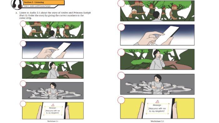 Worksheet 3.1 untuk kunci jawaban Bahasa Inggris SMP Kelas 9 Buku English For Nusantara Kurikulum Merdeka Halaman 154 poin a Section 2 Listening, Unit 1. Andre and Princess Suripit pada Chapter 3 Journeys to the Fantasy Worlds.