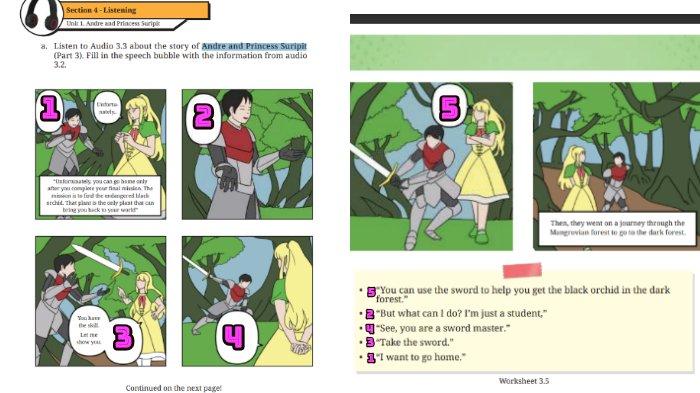 Kunci jawaban Bahasa Inggris untuk SMP Kelas 9 Buku English For Nusantara Kurikulum Merdeka Halaman 160-161 poin a atau Worksheet 3.5 Section 4 Listening, Unit 1. Andre and Princess Suripit pada Chapter 3 Journeys to the Fantasy Worlds.