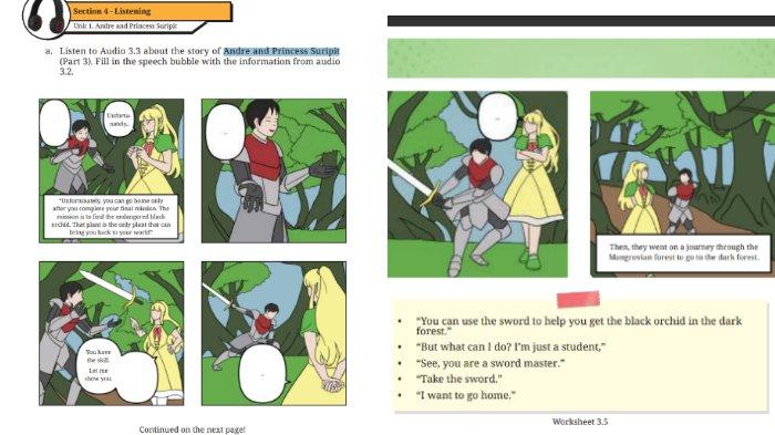 Worksheet 3.5 untuk kunci jawaban Bahasa Inggris SMP Kelas 9 Buku English For Nusantara Kurikulum Merdeka Halaman 160-161 poin a Section 4 Listening, Unit 1. Andre and Princess Suripit pada Chapter 3 Journeys to the Fantasy Worlds.
