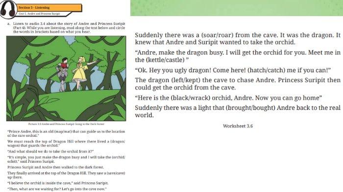 Worksheet 3.6 untuk kunci jawaban Bahasa Inggris SMP Kelas 9 Buku English For Nusantara Kurikulum Merdeka Halaman 162-163 poin a Section 5 Listening, Unit 1. Andre and Princess Suripit pada Chapter 3 Journeys to the Fantasy Worlds.