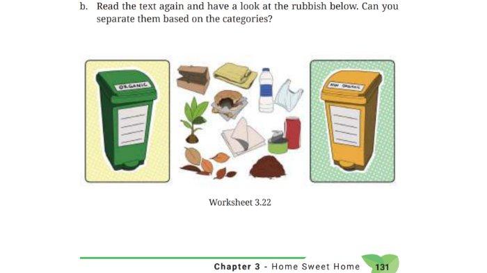 Worksheet 3.22 untuk kunci jawaban Bahasa Inggris SMP Kelas 7 Buku English For Nusantara Kurikulum Merdeka Halaman 131 poin b Section 2 Reading Unit 3 Let's Clean Up pada Chapter 3 Home Sweet Home.