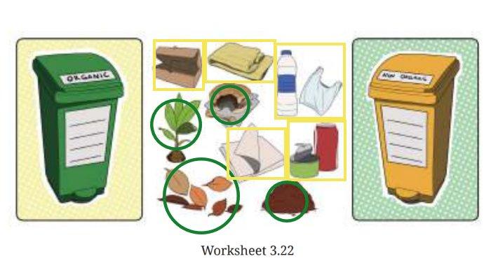 Kunci jawaban Bahasa Inggris SMP Kelas 7 Buku English For Nusantara Kurikulum Merdeka Halaman 131 poin b atau Worksheet 3.22 Section 2 Reading Unit 3 Let's Clean Up pada Chapter 3 Home Sweet Home.