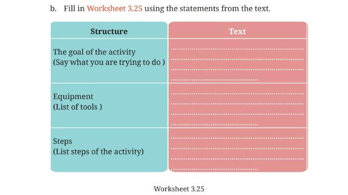 Soal Worksheet 3.25 untuk kunci jawaban Bahasa Inggris SMP Kelas 7 Buku English For Nusantara Kurikulum Merdeka Halaman 134 poin b Section 3 Reading Unit 3 Let's Clean Up pada Chapter 3 Home Sweet Home.