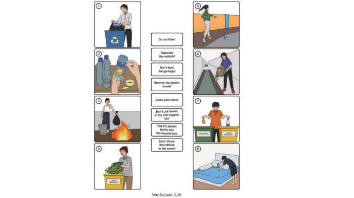 Worksheet 3.26 untuk kunci jawaban Bahasa Inggris SMP Kelas 7 Buku English For Nusantara Kurikulum Merdeka Halaman 136 poin c Section 3 Reading Unit 3 Let's Clean Up pada Chapter 3 Home Sweet Home.