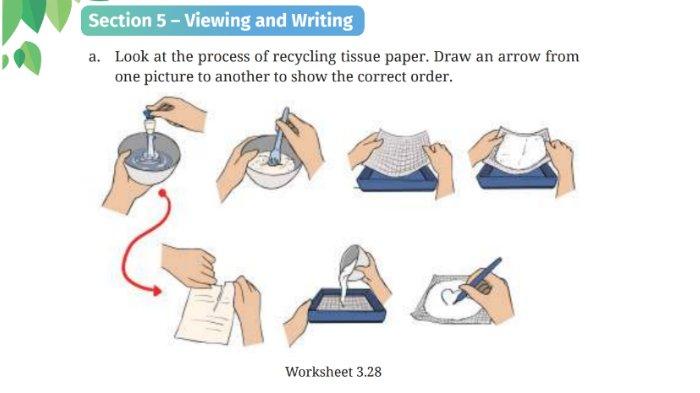 Worksheet 3.28 untuk kunci jawaban Bahasa Inggris SMP Kelas 7 Buku English For Nusantara Kurikulum Merdeka Halaman 138 poin a Section 5 Viewing and Writing Unit 3 Let's Clean Up pada Chapter 3 Home Sweet Home.