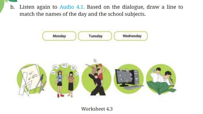 Worksheet 4.3 untuk kunci jawaban Bahasa Inggris SMP Kelas 7 Buku English For Nusantara Kurikulum Merdeka Halaman 158 poin b Section 2 Listening Unit 1 My Class Schedule pada Chapter 4 My School Activities.