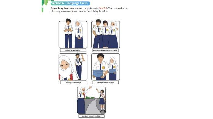 Text 5.1 Describing Location untuk kunci jawaban Bahasa Inggris SMP Kelas 7 Buku English For Nusantara Kurikulum Merdeka Halaman 213 poin a atau Worksheet 5.6 Section 4 Language Focus, Unit 1 School Buildings pada Chapter 5 This is My School.