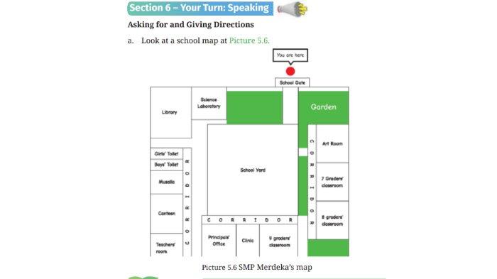 Picture 5.6 SMP Merdeka's map untuk kunci jawaban Bahasa Inggris SMP Kelas 7 Buku English For Nusantara Kurikulum Merdeka Halaman 217 poin b atau Worksheet 5.7 Section 6 Your Turn: Speaking, Unit 1 School Buildings pada Chapter 5 This is My School.