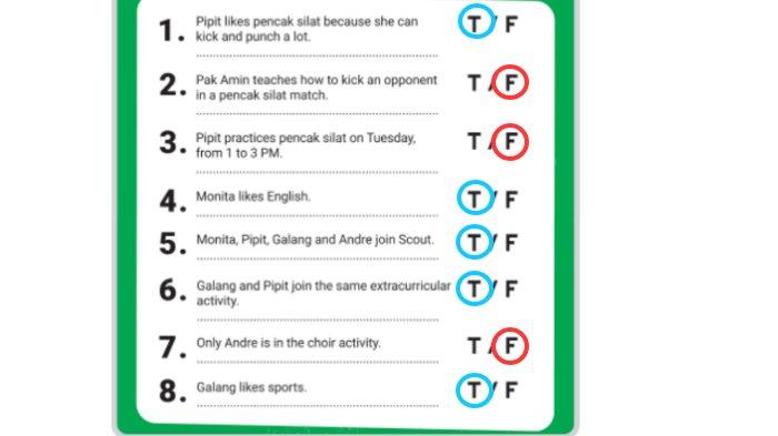 Kunci jawaban Bahasa Inggris untuk SMP Kelas 7 Buku English For Nusantara Kurikulum Merdeka Halaman 228 poin c atau Worksheet 5.14 Section 6 Your Turn: Reading, Unit 2 Extracurricular Activities pada Chapter 5 This is My School.