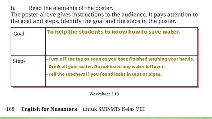 Kunci jawaban Bahasa Inggris untuk SMP Kelas 8 Buku English For Nusantara Kurikulum Merdeka Halaman 168 Worksheet 3.19 Section 3 Viewing, Unit 3 Act Now pada Chapter 3 Love Our World.