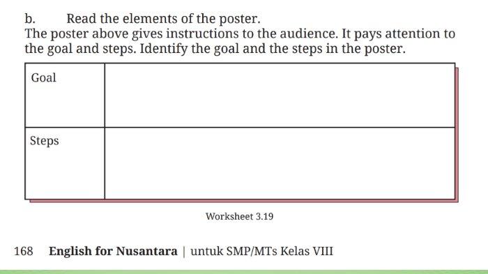 Worksheet 3.19 untuk kunci jawaban Bahasa Inggris SMP Kelas 8 Buku English For Nusantara Kurikulum Merdeka Halaman 168 Section 3 Viewing, Unit 3 Act Now pada Chapter 3 Love Our World.