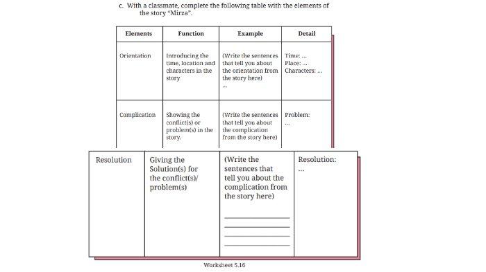 Worksheet 5.16 untuk kunci jawaban Bahasa Inggris SMP Kelas 8 Buku English For Nusantara Kurikulum Merdeka Halaman 277-278 poin c Section 4 Reading, Unit 3 Practice Makes Perfect pada Chapter 5 Embrace Yourself.