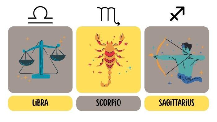 Ramalan Zodiak Libra, Scorpio, Sagitarius Hari ini 17 Juli 2025: Cinta, Karier hingga Keuangan