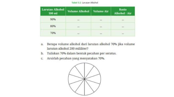 Soal Matematika kelas 7 halaman 97 Kurikulum Merdeka.