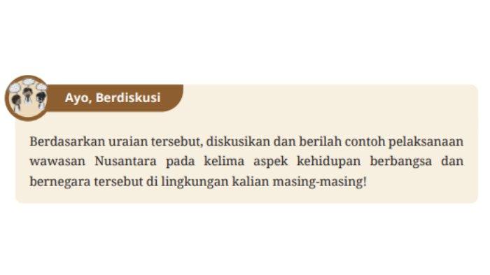 Tugas 'Ayo, Berdiskusi' dalam buku paket halaman 150 mata pelajaran Pendidikan Pancasila kelas 8 SMP/MTs Kurikulum Merdeka.