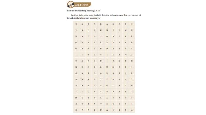 Tugas 'Ayo, Berlatih' di buku Pendidikan Pancasila kelas 7 SMP Bab 4 halaman 113