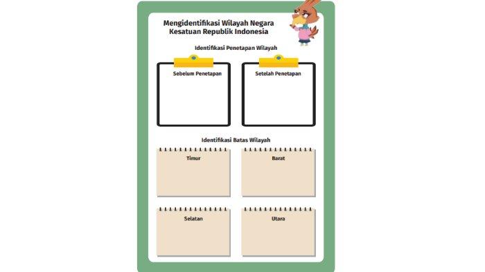 Tugas 'Ayo, Mengidentifikasi' dalam buku paket halaman 156 mata pelajaran Pendidikan Pancasila kelas 7 SMP/MTs Kurikulum Merdeka