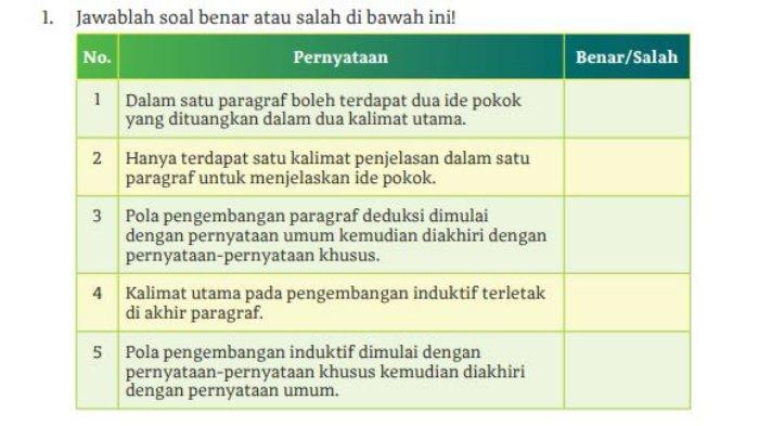 Berikut ini kunci jawaban tugas buku Cerdas Cergas Berbahasa Indonesia halaman 10 nomor 1 pada buku kelas 11 SMA Kurikulum Merdeka.