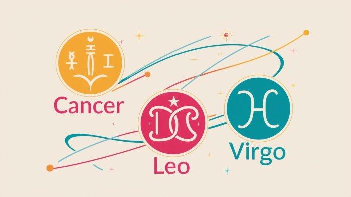 Ramalan Zodiak Cancer, Leo, Virgo Hari Ini 8 Mei 2025: Cinta, Kesehatan, Karier, Keuangan