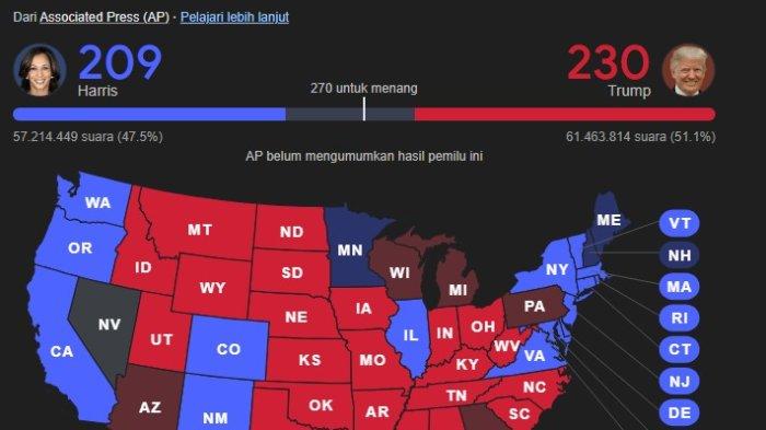 Hasil Sementara Pemilihan Presiden Amerikat Serikat