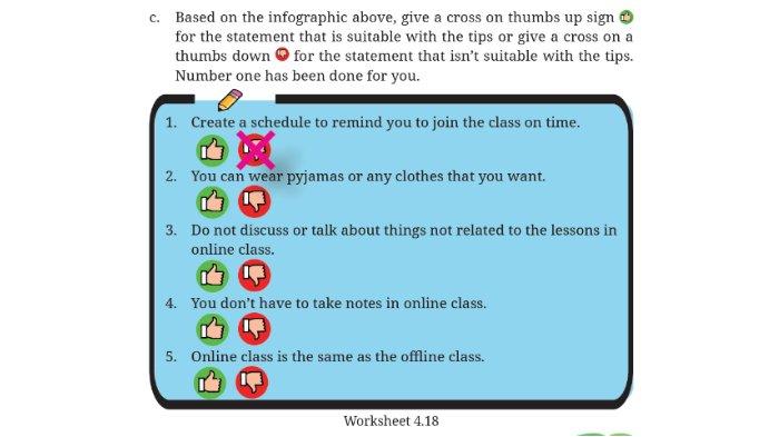 Soal Worksheet 4.18 untuk kunci jawaban Bahasa Inggris SMP Kelas 7 Buku English For Nusantara Kurikulum Merdeka Halaman 177 poin c Section 3 Reading and Viewing Unit 2 My Online Class pada Chapter 4 My School Activities.