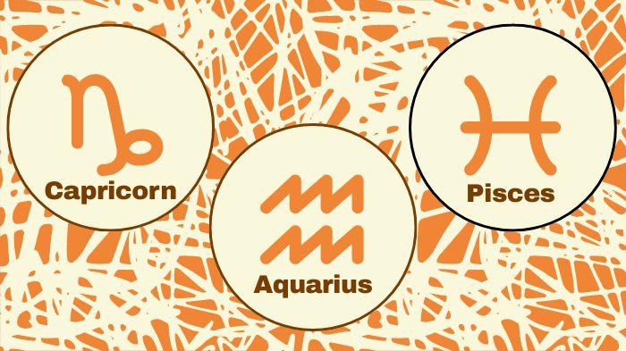 Ramalan Zodiak Hari Ini 17 Juli 2025: Capricorn, Aquarius, Pisces - Cinta, Karir, Keuangan & Kesehatan!