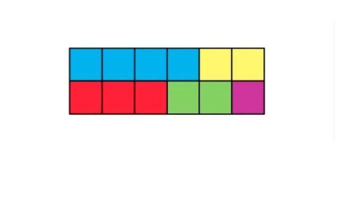 Gambar warna pembagian tanah warisan dibagi sebanyak cucu Pak Bagus.