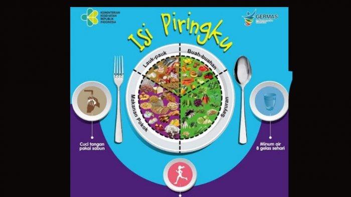 Ilustrasi program isi piringku