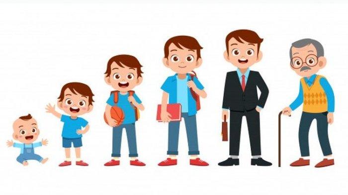 Ilustrasi tahapan pertumbuhan dan perkembangan anak