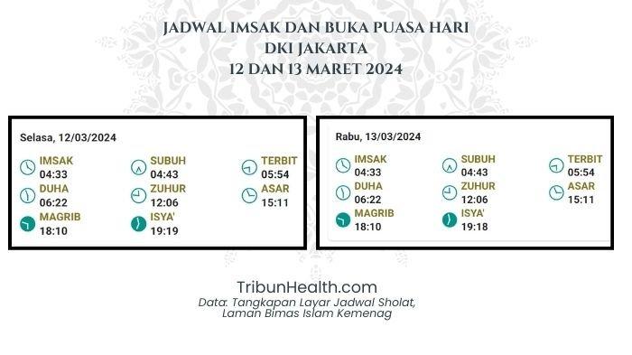 jadwal buka puasa DKI Jakarta 12 Maret 2024, serta imsakiyah untuk 13 Maret 2024