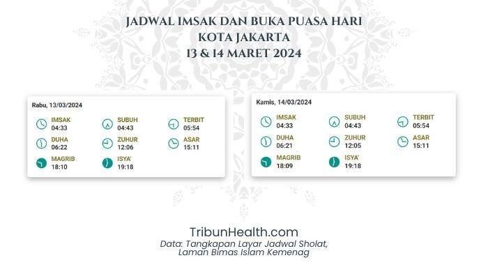 Jadwal Imsak dan buka puasa DKI Jakarta 13 dan 14 Maret 2024