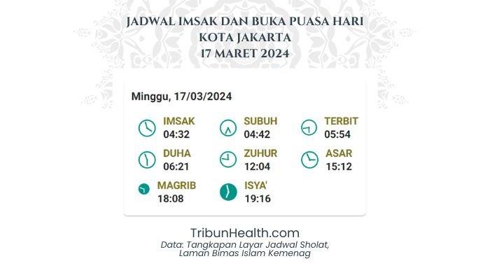 Jadwal Imsak dan Buka Puasa DKI Jakarta 17 Maret 2024
